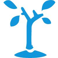 八大模式入门思维导图