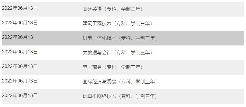 南昌大学共青学院有哪些专业？