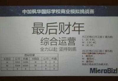 首届中加枫华国际学校校园商业模拟挑战赛