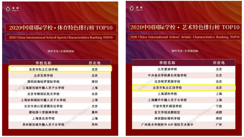 汇佳学校