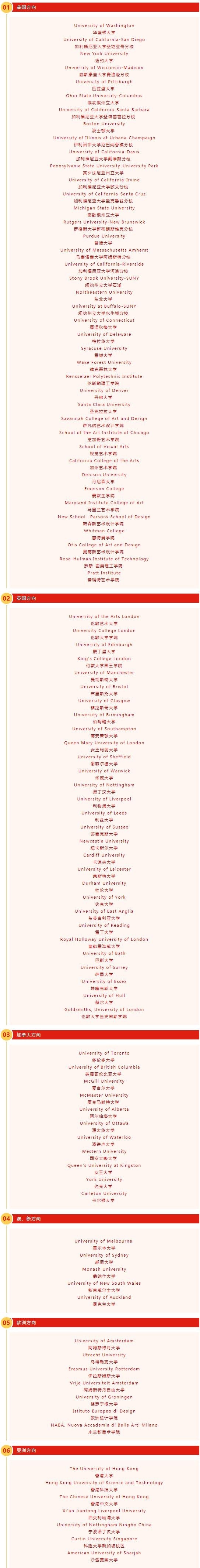 华东康桥国际学校2021届IBDP毕业生录取榜