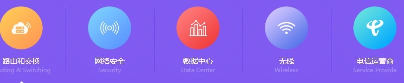 大连思科认证培训