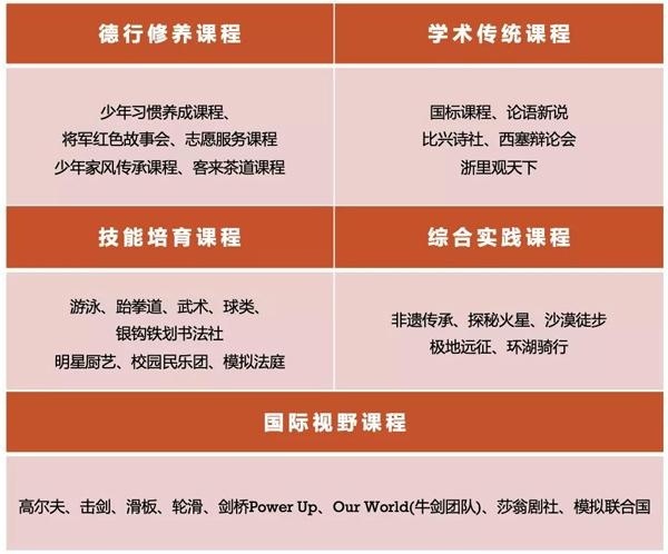 特色课程.jpg