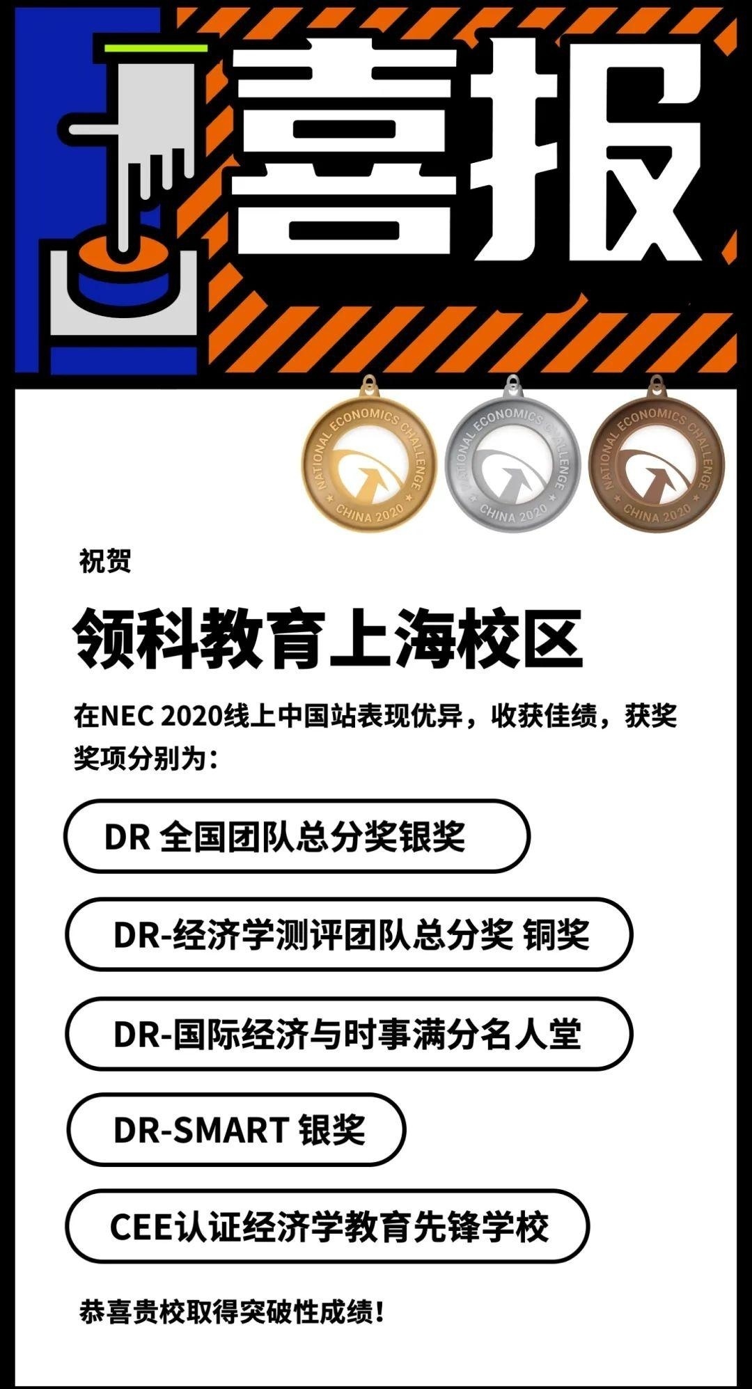 领科学子在2020NEC全美经济学挑战赛揽获5项大奖.jpg