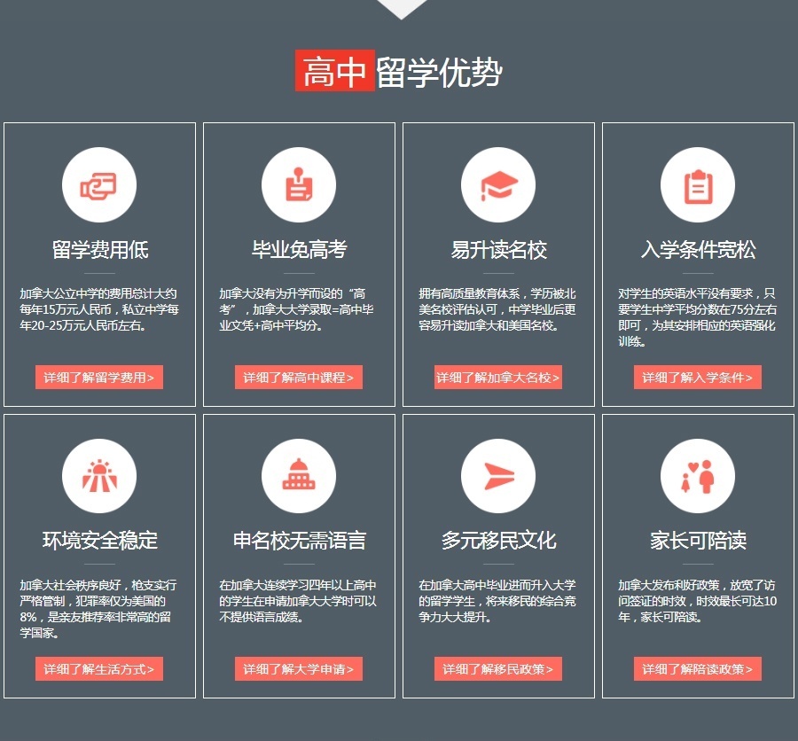 上海加拿大留学培训学校