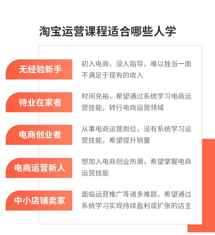 适学人群