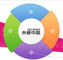 上海外教中国图片