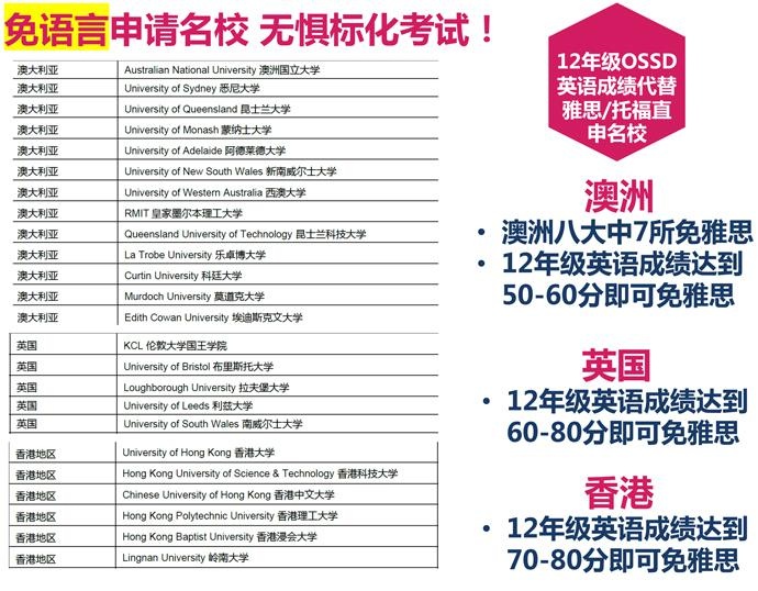 免语言申请名校.jpg