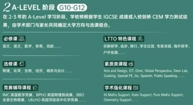 同洲米德中心A Level阶段课程.jpg