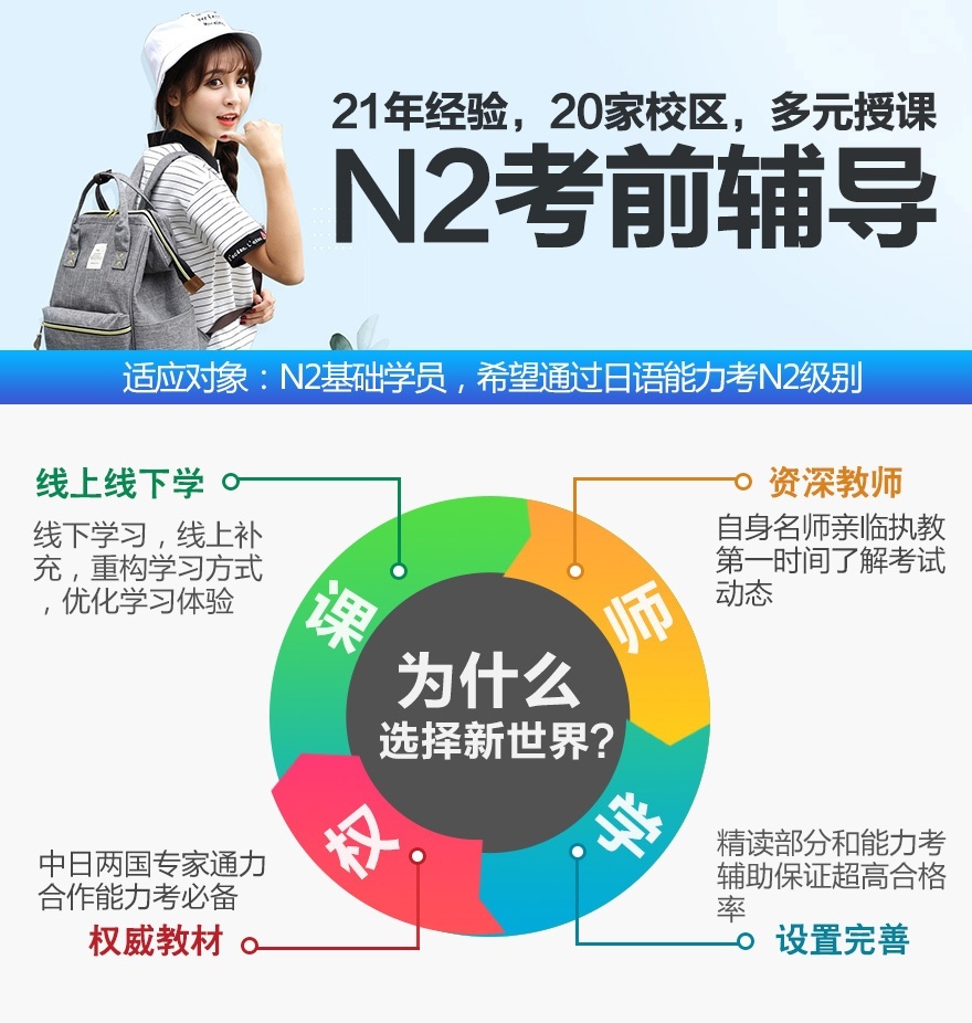 上海日语中高级等级考试培训外教小班 日语N2考前辅导班 上海日语初级基础口语笔试学校兴趣班