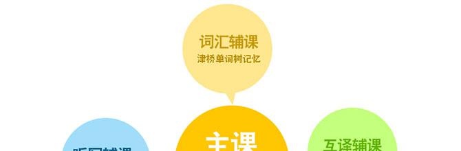 津桥雅思主课辅课