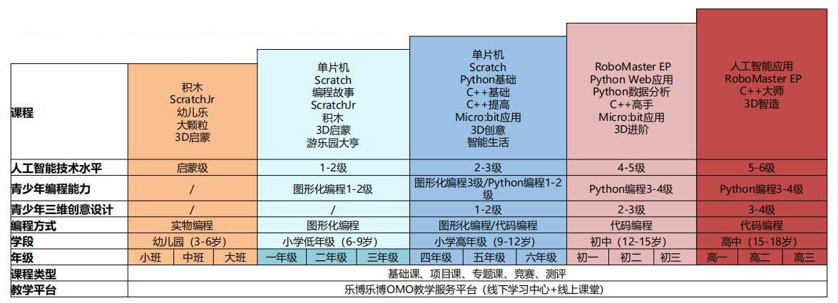 图片20200702105911