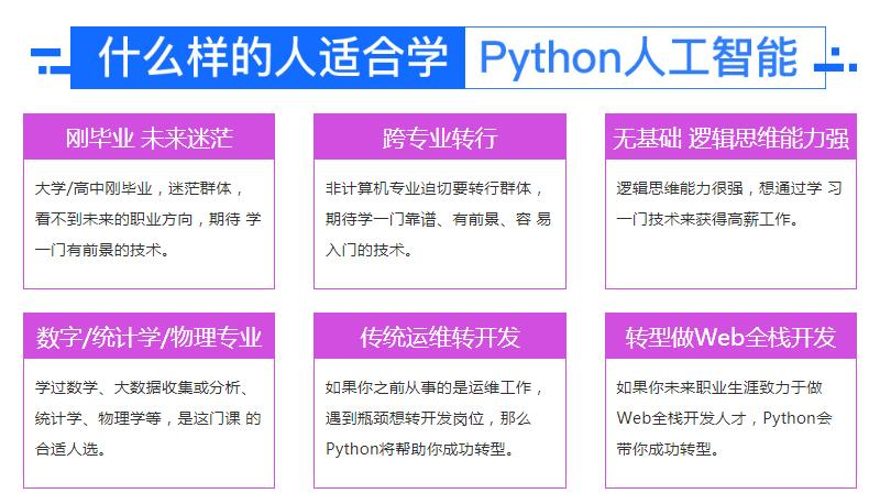 Python培训适合人群