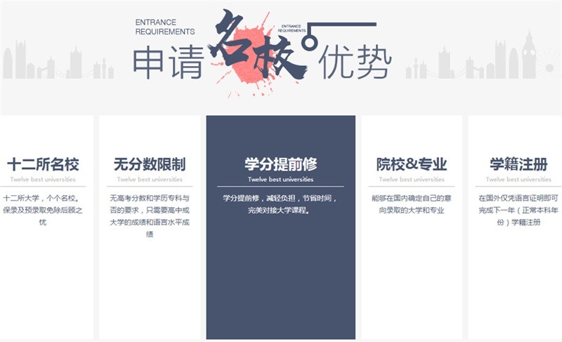 欧洲之星西班牙语培训：为什么选择西班牙语？