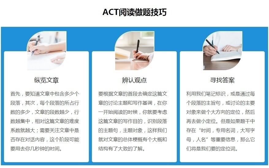 重庆ACT培训学校