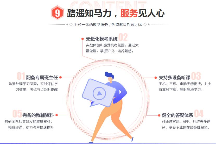 中级会计师培训服务