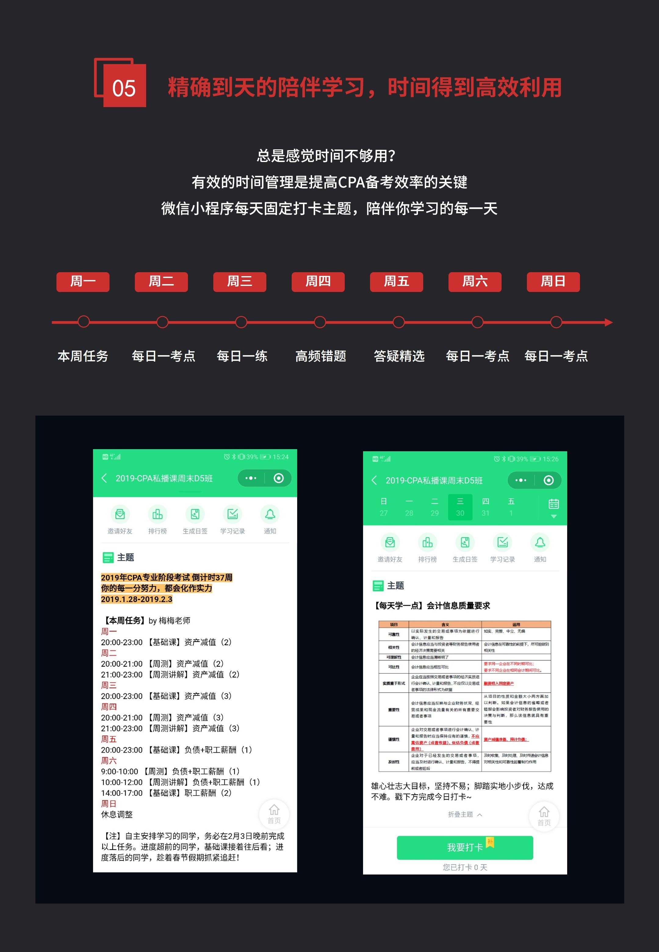高顿网校7