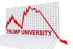 2022锦州医科大学在职研究生可以报考哪些专业