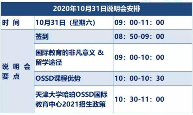 天大哈珀
