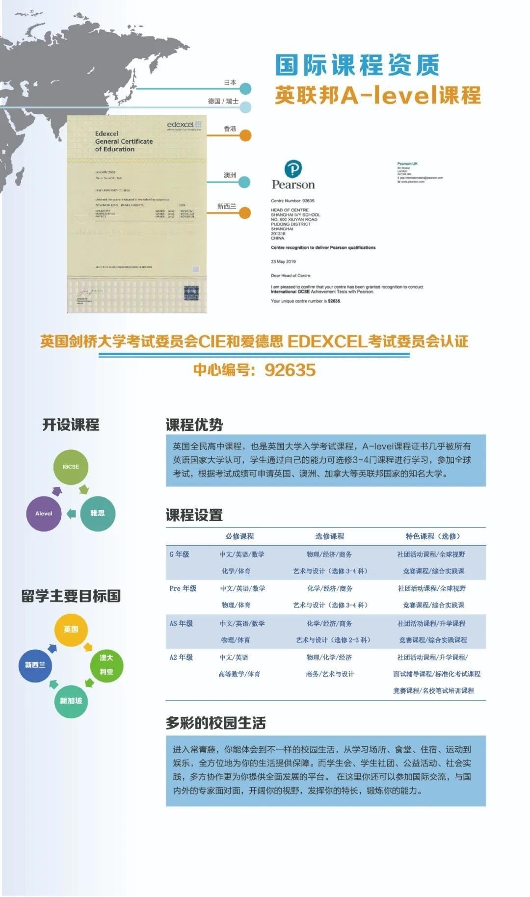 国际课程AL课程2.jpg