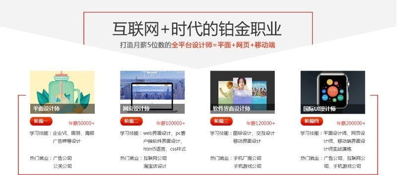 上海UI设计培训课程，好工作，好就业