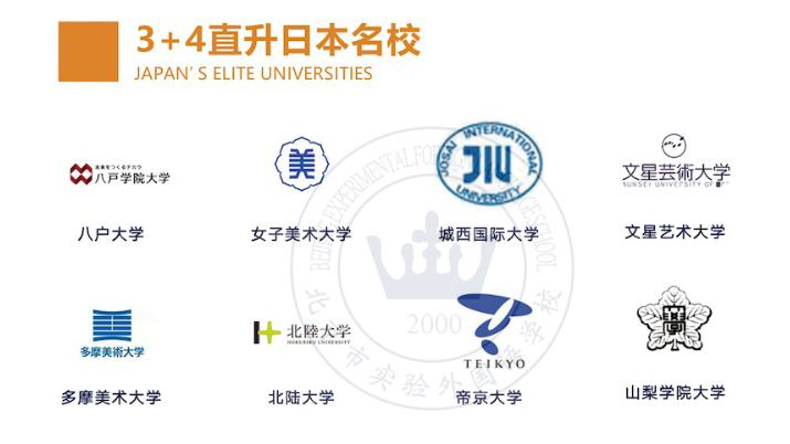 北京市实验外国语学校日本国际高中招生简章