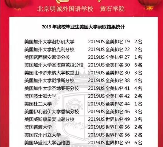 截图_20191212151002