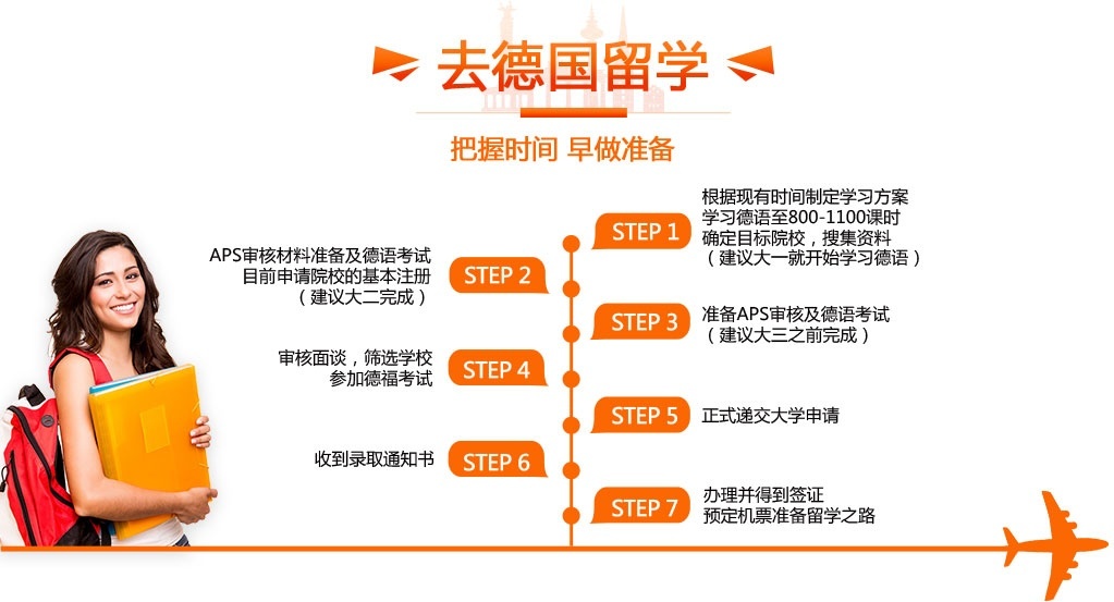 济南德语培训 兴趣班 出国 考级培训