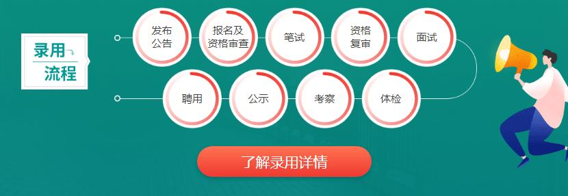 教师招聘流程