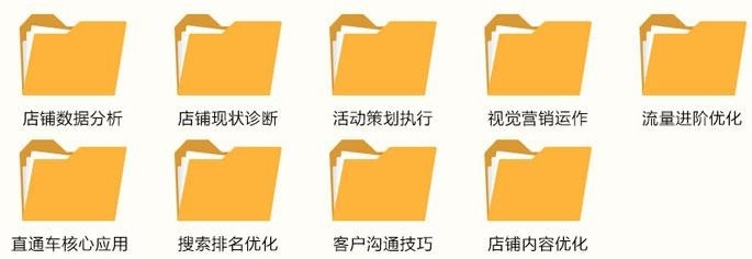 君桥天猫课程标准化实操作品体系