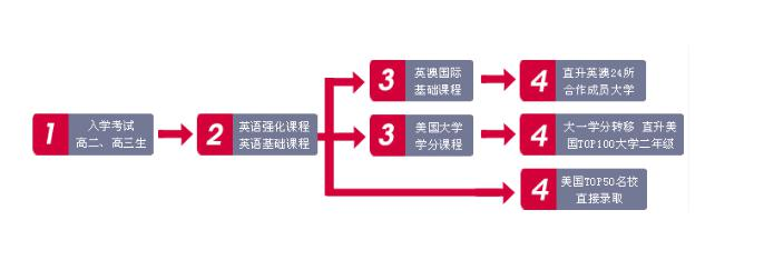截图20190122102432