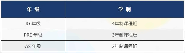 上海浦东新区民办东鼎外国语学校