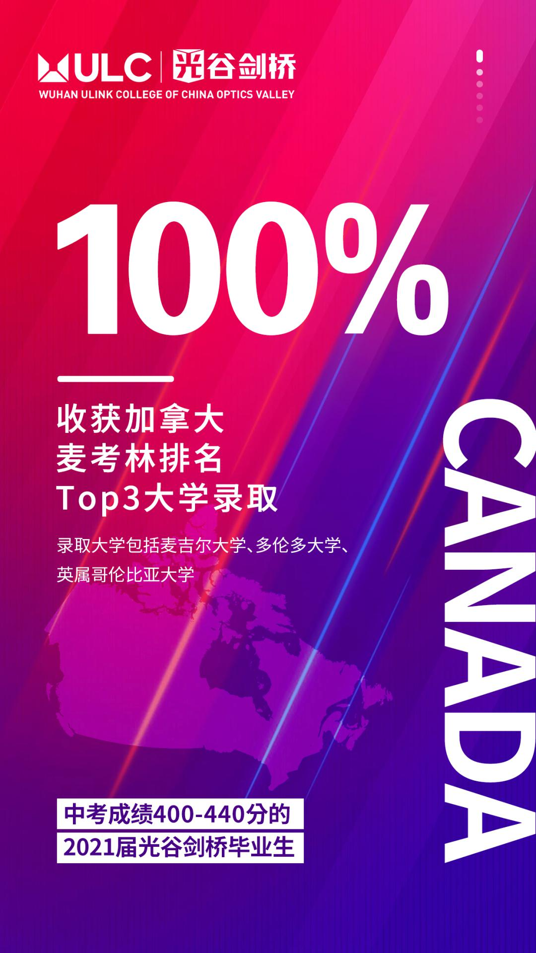 武汉光谷剑桥国际高中