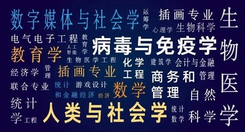 录取专业.jpg