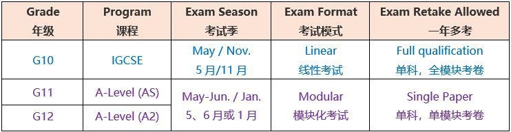 考试时间.jpg