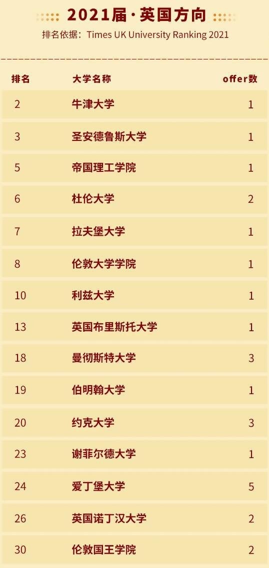 英国方向.jpg