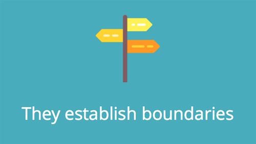 设立边界