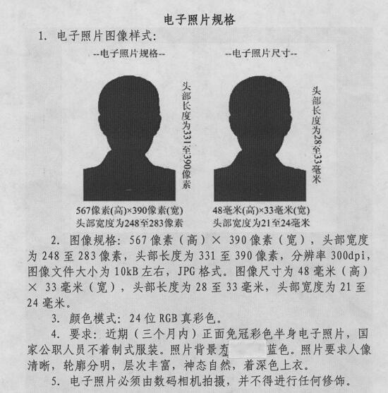 照片规格.jpg