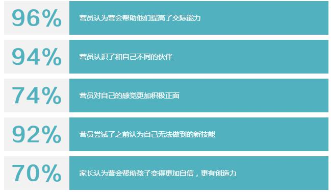 上海立洋学府
