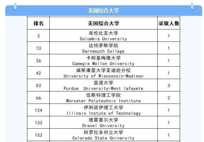 北京德威国际学校