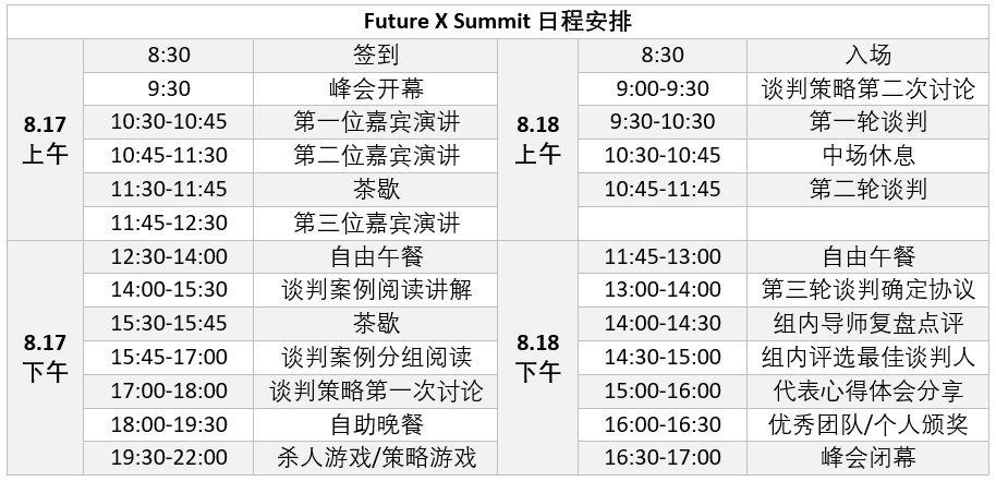 峰会详细时间安排.jpg