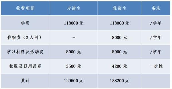 湖州帕丁顿双语学校学费