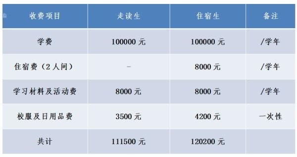 湖州帕丁顿双语学校学费