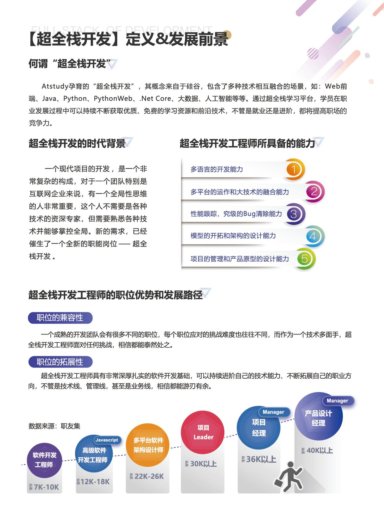 Web前端