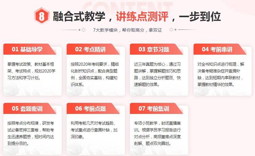 中级会计师培训教学