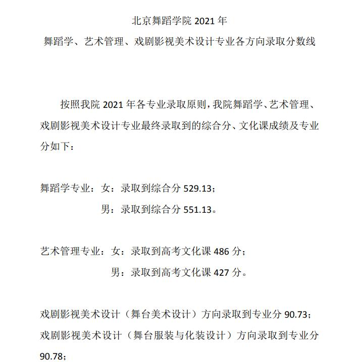 2021åäº¬èè¹å­¦é¢èºæ¯ç±»å½ååæ°çº¿ï¼å«2019-2020åå¹´ï¼