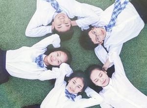 适学人群