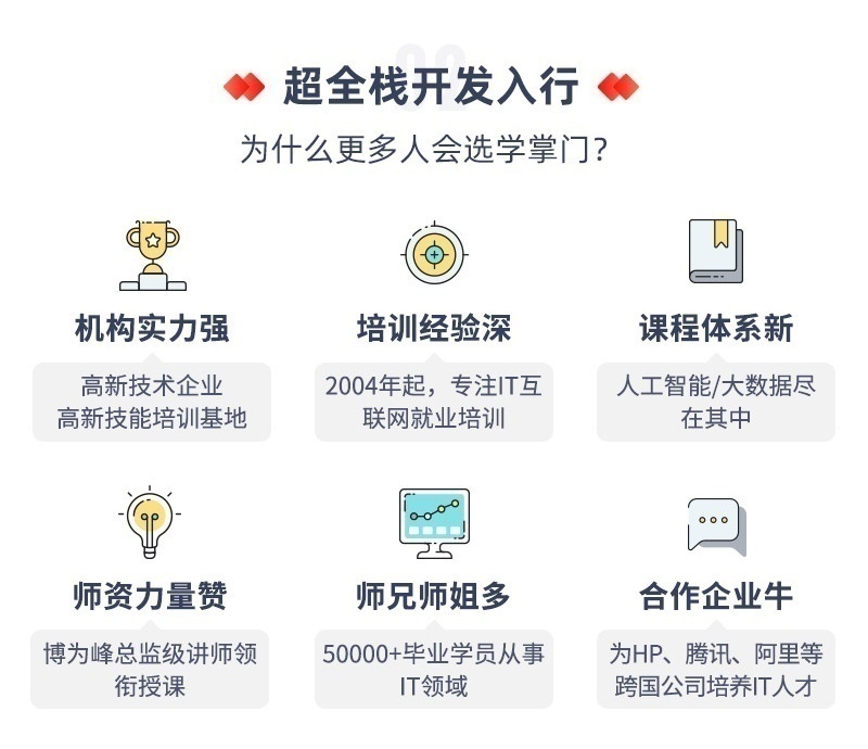 超全建