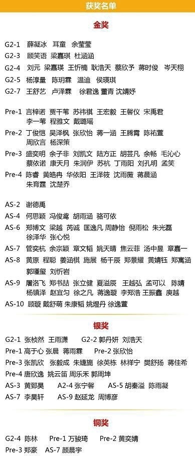 领科国际高中学子全英高中数学竞赛获奖情况