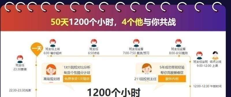 暑期魔鬼集训-2020考研辅导-跨考教育_10